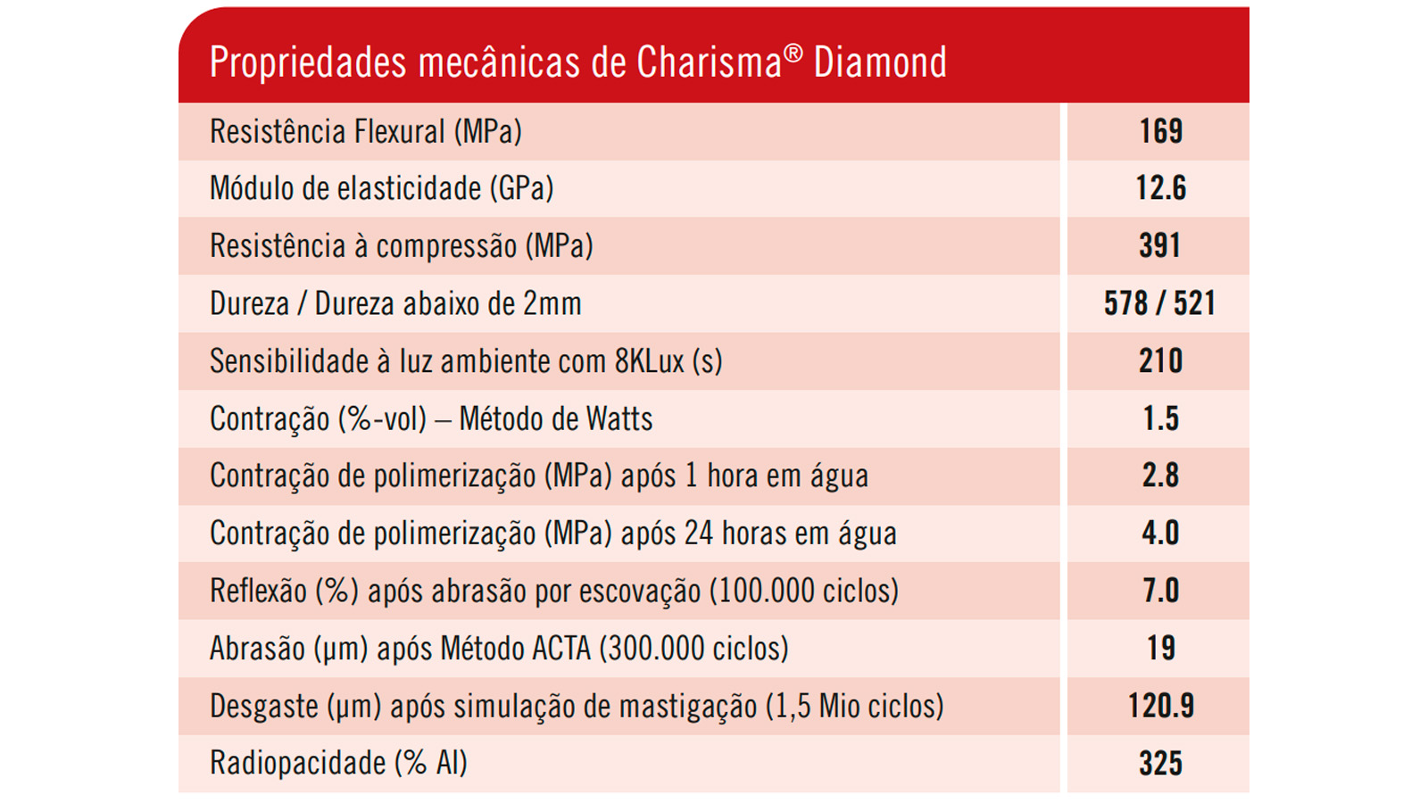 Ciência aplciada à saúde