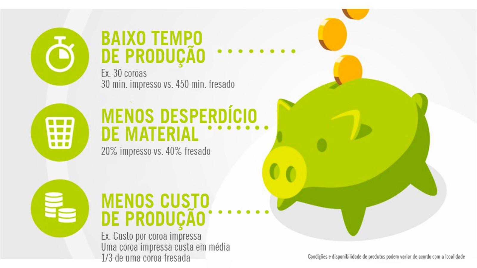 Benefícios para impressão 3D de coroas e pontes