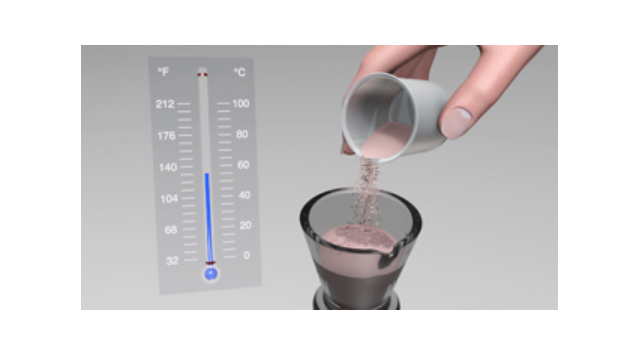 Resina acrílica auto-polimerizável para base de próteses